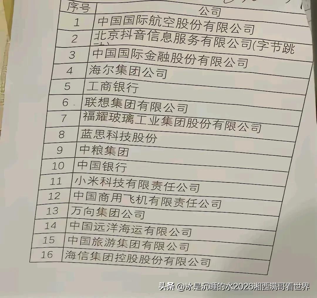 这次特朗普访华，中国设宴款待它们，中方出席的企业名单我看了，我的条友里面没有一个