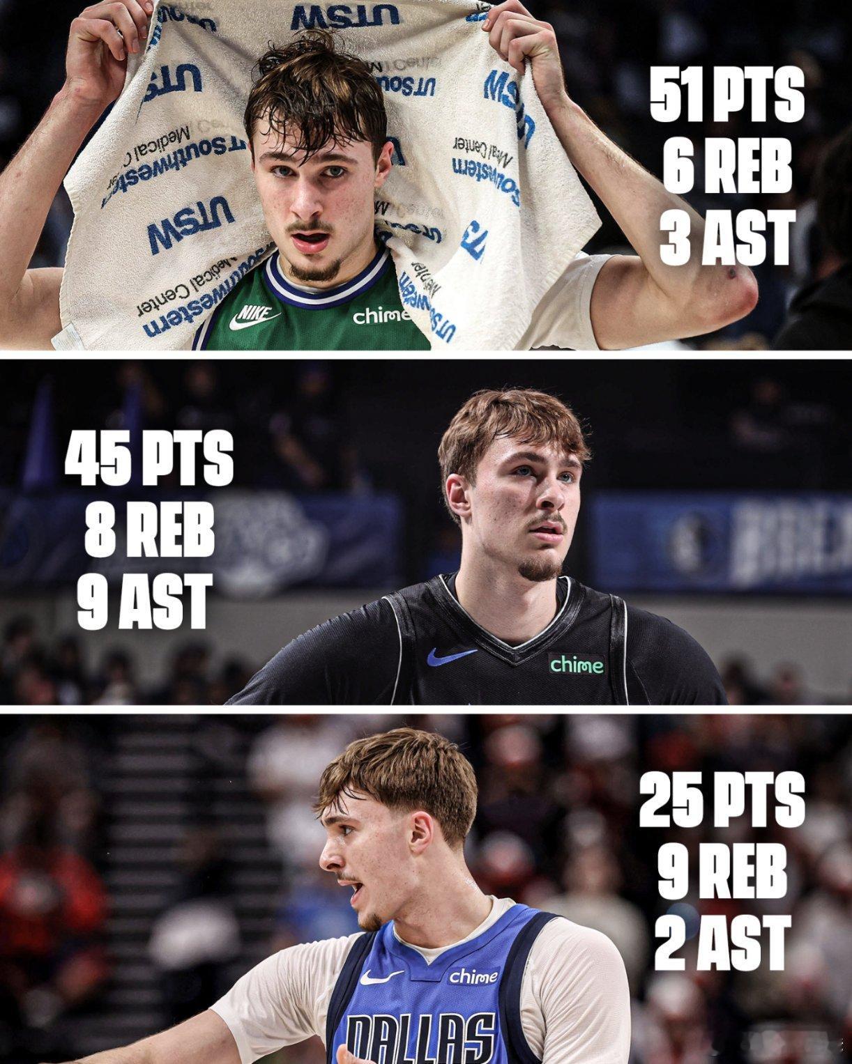 快船战胜独行侠未来可期 