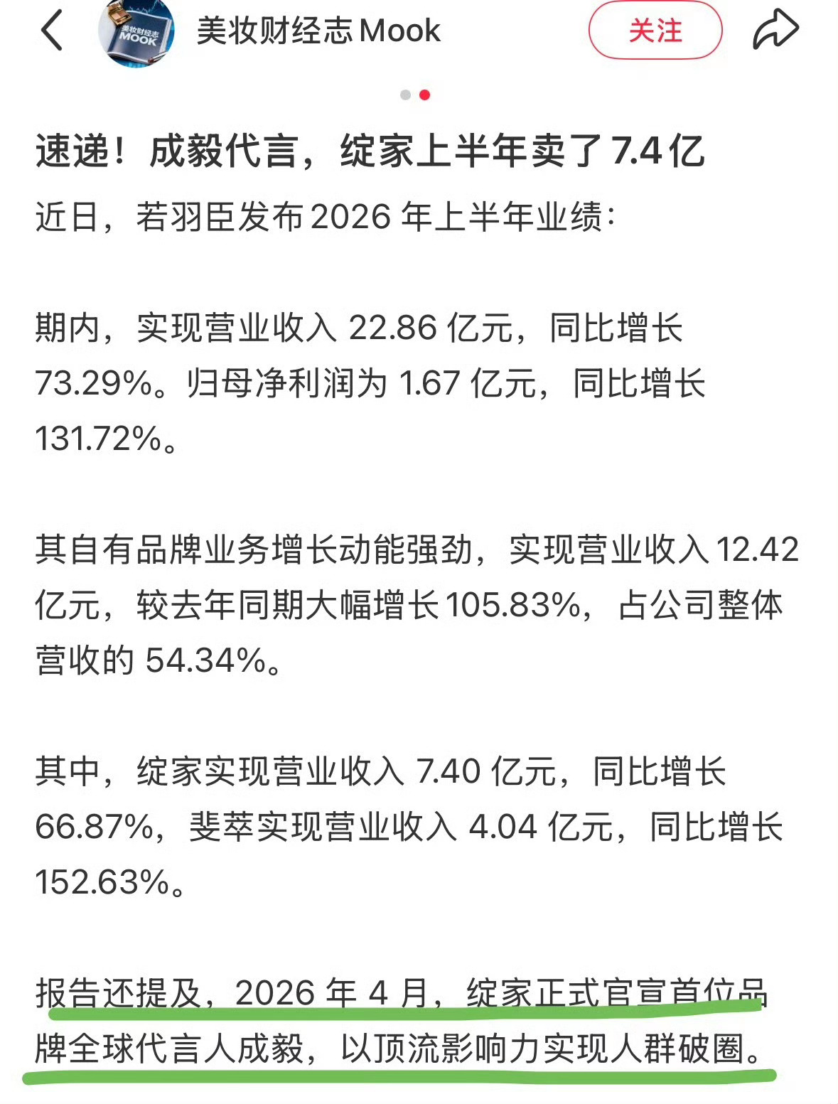 品牌财报白纸黑字，绽家官宣成毅为全球代言人后，上半年营收狂揽7.40亿，同比暴涨