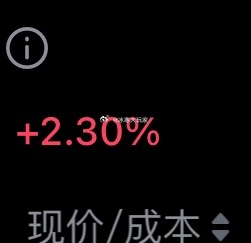 日子也是好起来了。。 