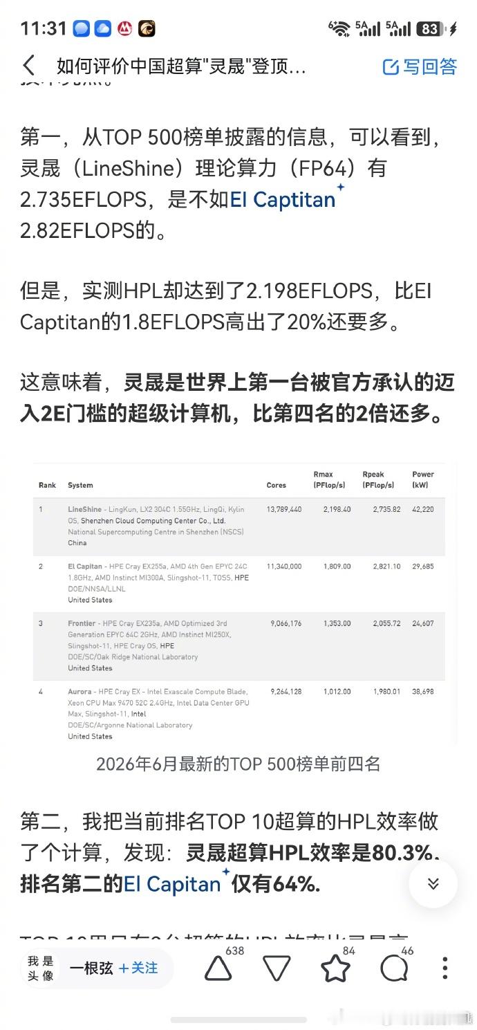 帮中国夺回全球第一的“灵晟”超算，搭载47000颗华为鲲鹏CPU，在理论算力稍弱