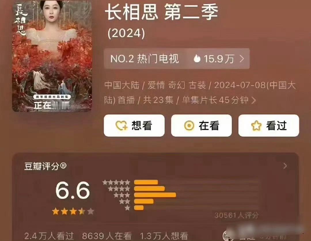 《长相思2》豆瓣评分从6.6降到6.2了，这种剧居然入围白玉兰最佳女主角提名……