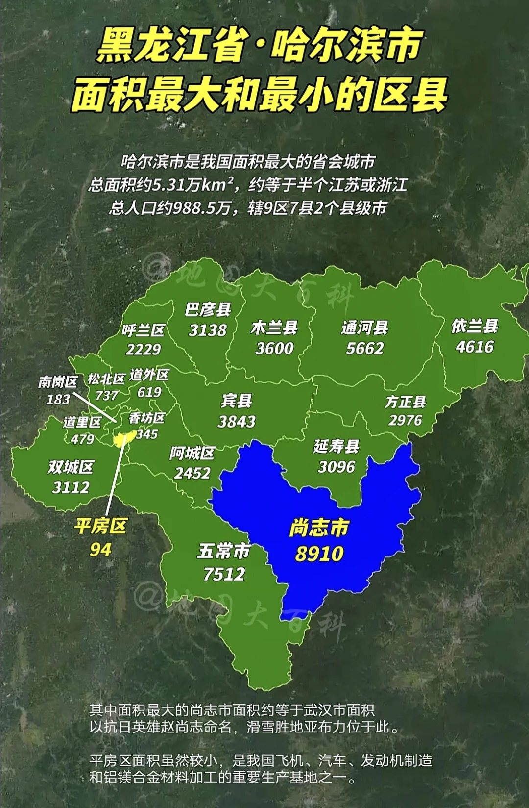 哈尔滨是中国面积最大的省会城市，总面积约5.31万平方公里，总人口约9...