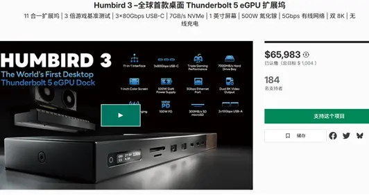 全球首款桌面雷電5顯卡塢！集成顯示屏、還裝進無線充電：價格超2200元