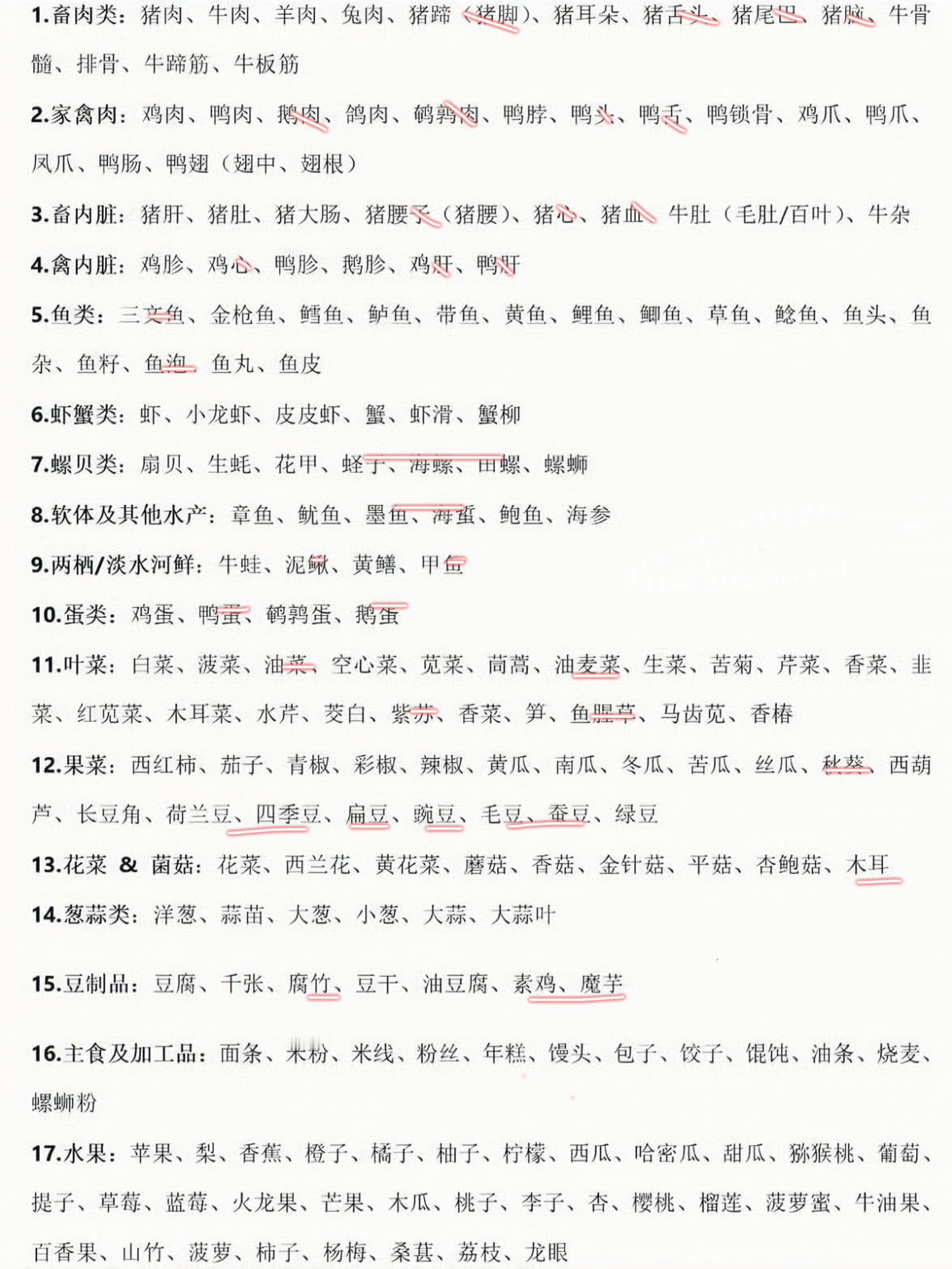 只有两种东西不吃，这不吃，那不吃 ​​​