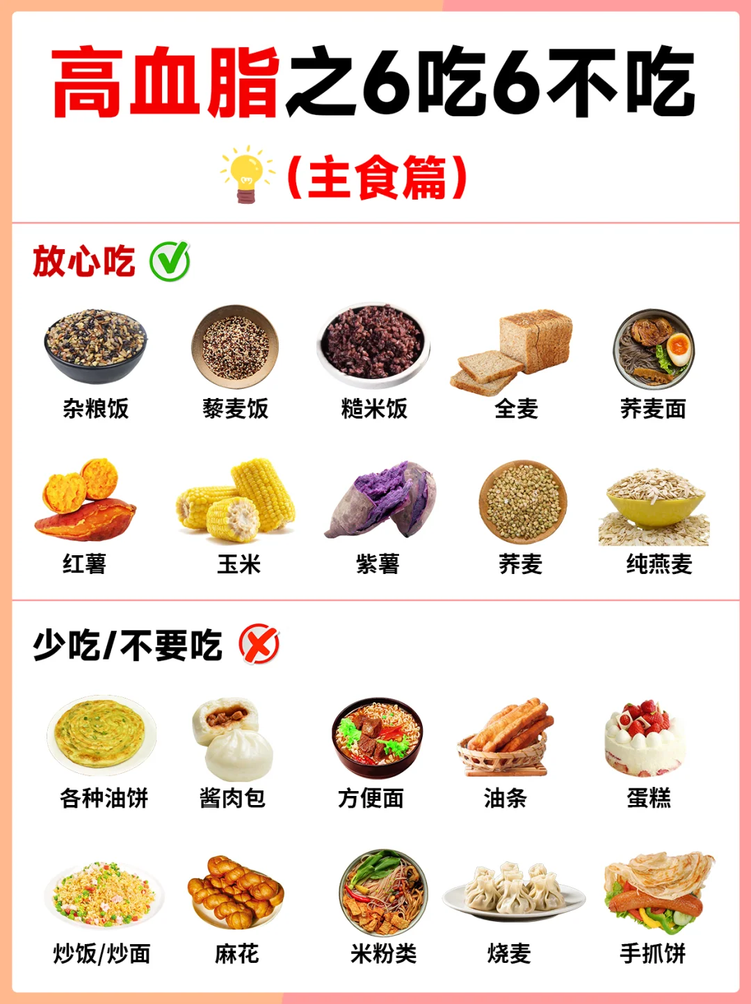 高血脂饮食指南，这样吃高血脂绕道走