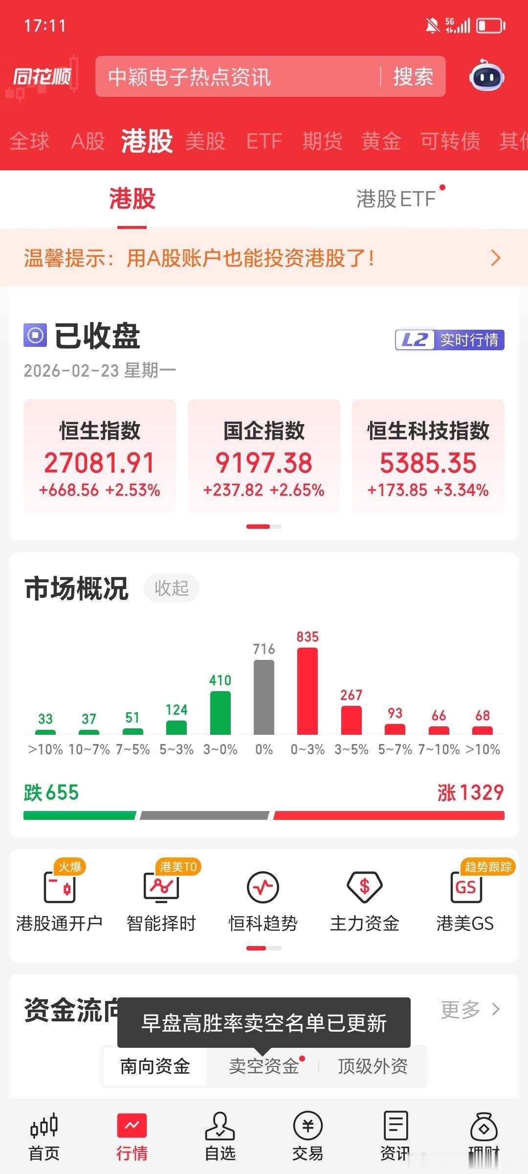 春节长假即将结束，最后一天，明天将要开启农历马年行情，2026年的市场进入一个连