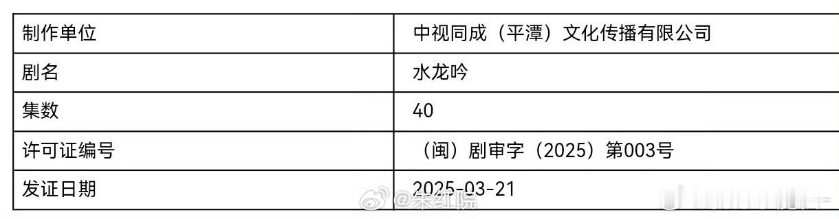 罗云熙《水龙吟》过审下证啦，期待播出[打call][打call] ​​​