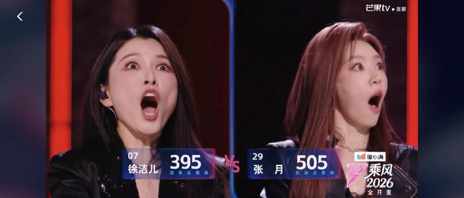 全场最高分张月（乘风2026 ）

张月应该是唱跳水平和人气上都比较平均，相对都