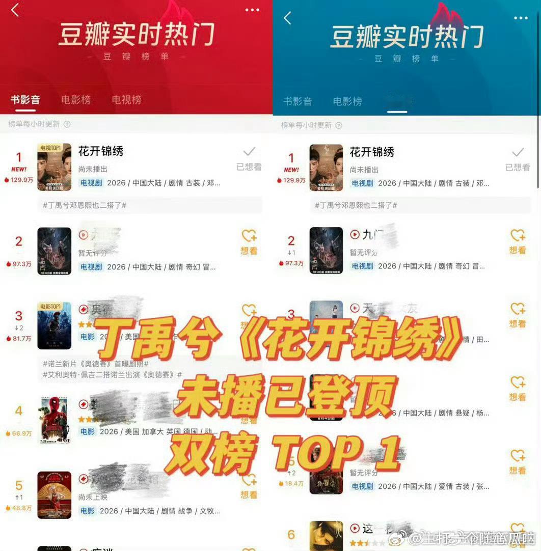 丁禹兮《花开锦绣》未开播已登顶豆瓣双榜top1了30万座云包场等你来抢！花开锦绣