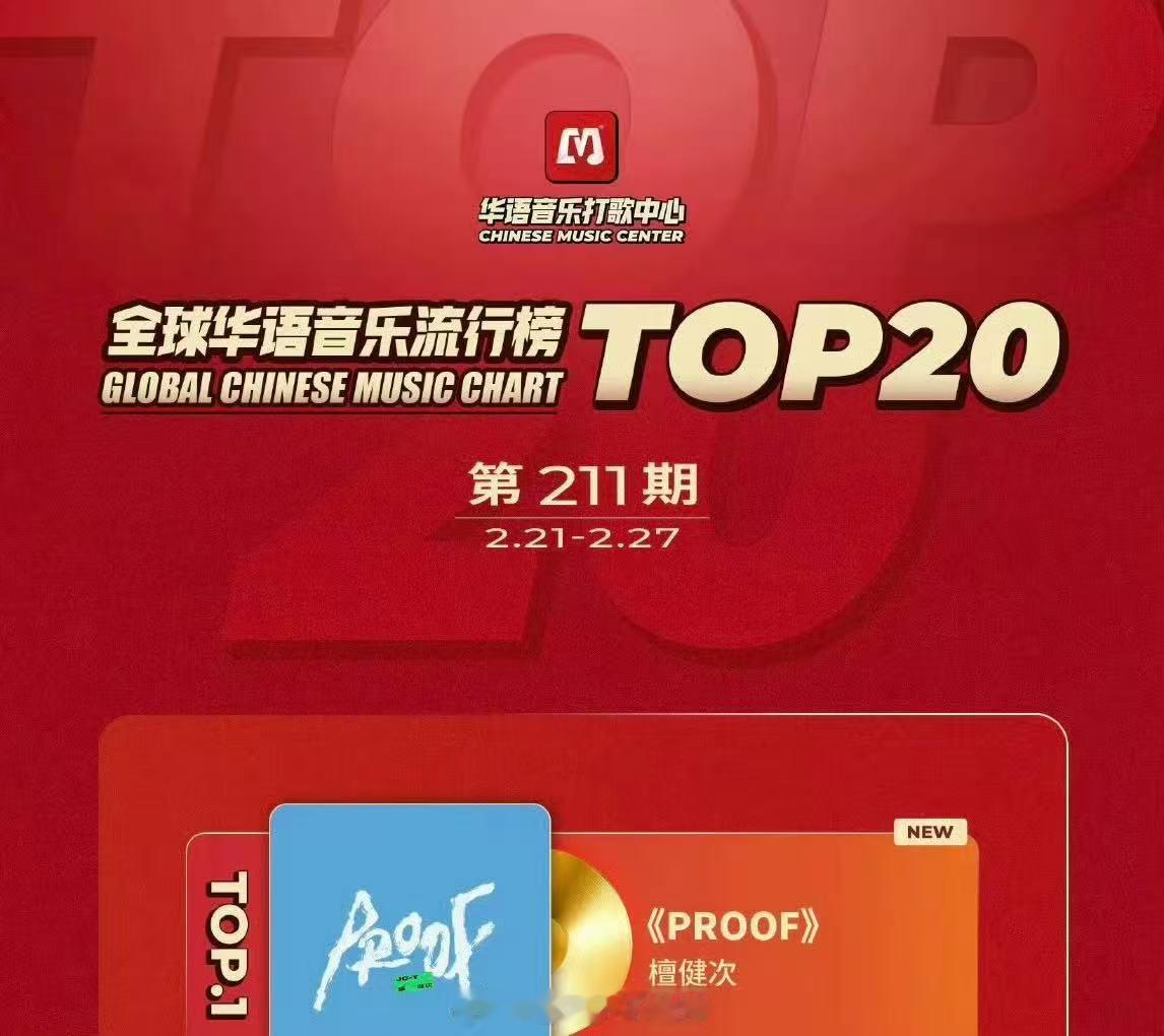 檀健次PROOF登顶华语榜檀健次PROOF再次登顶冠军 檀健次PROOF再次登顶