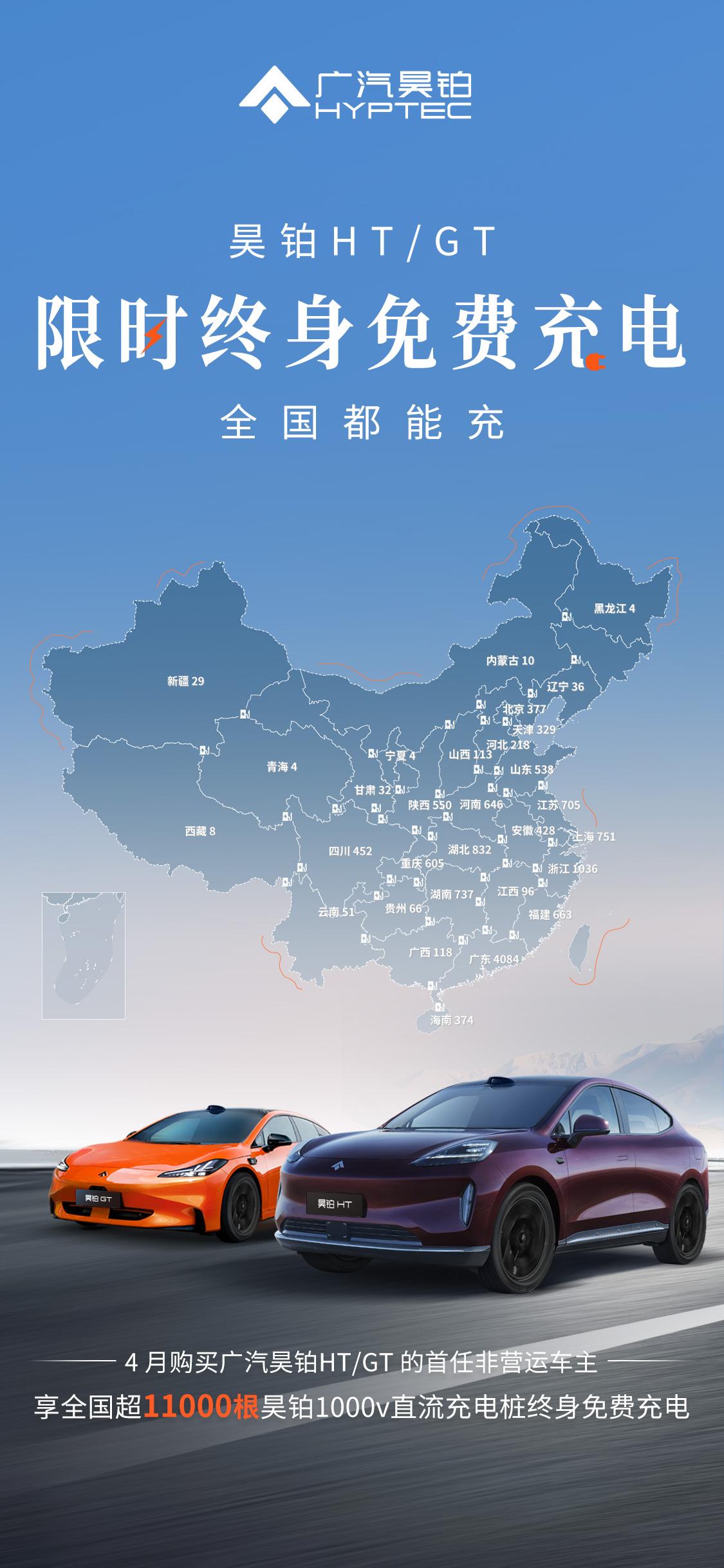 近日，广汽昊铂公布新能源充电网络布局情况。截至目前，广汽昊铂超充桩在全国数量已实