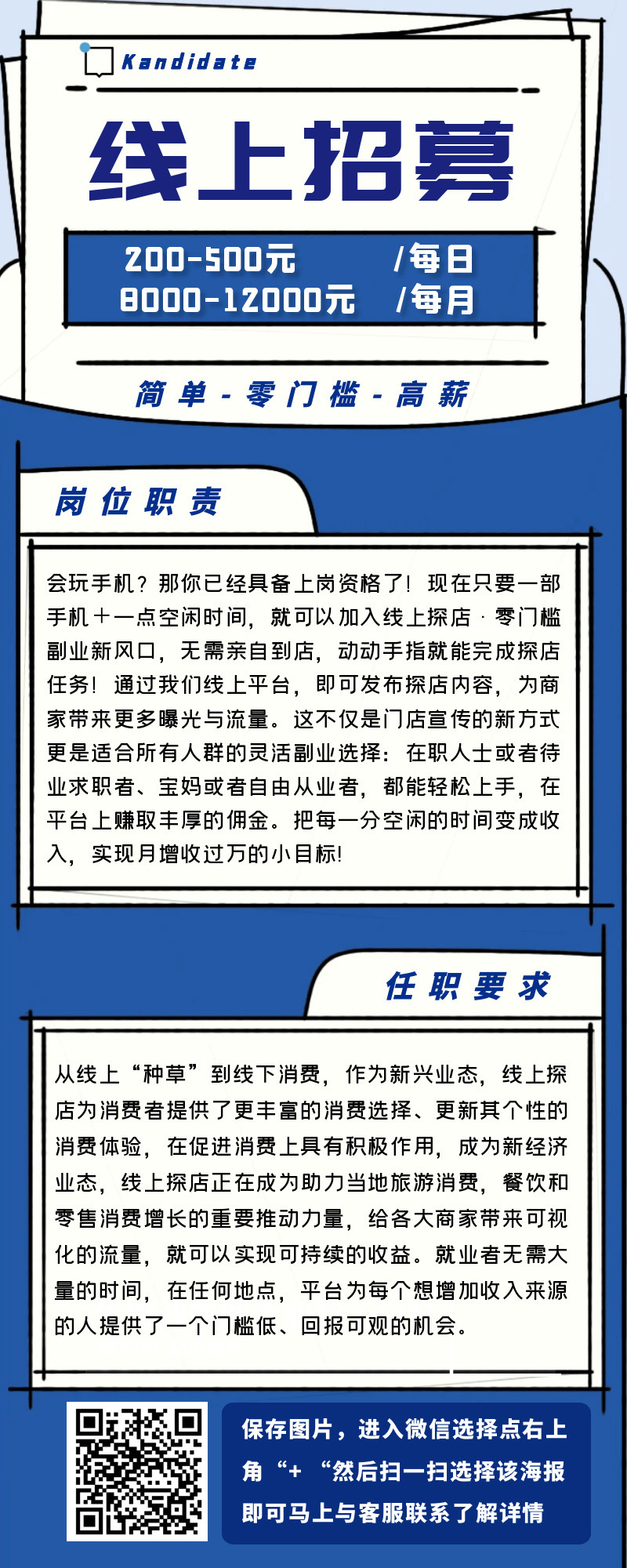 分享图片 ​​​