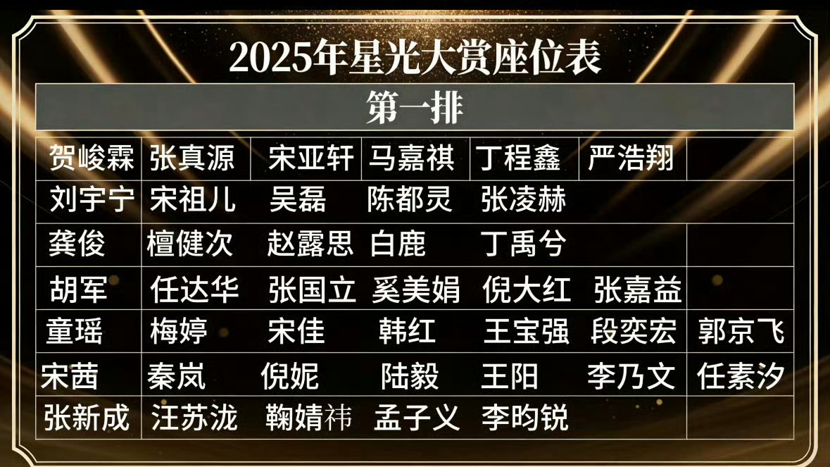 网传星光大赏座位表，大家觉得可信不 