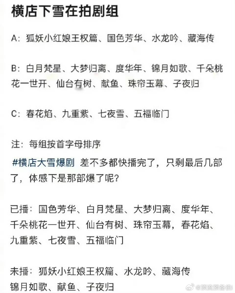去年横店下过雪的剧你们都看过几部呢？ ​​​