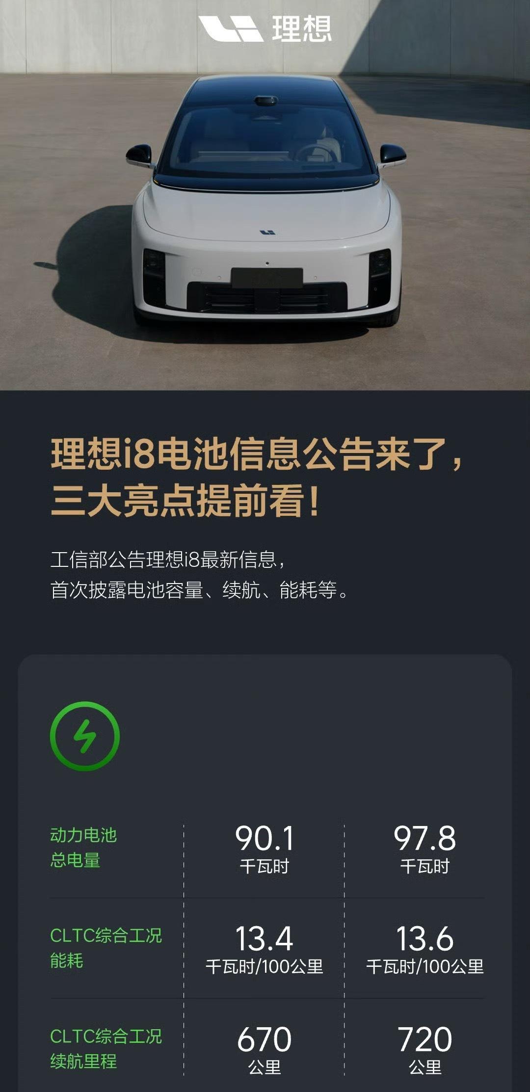 理想i8，两个电池容量只差7.7度，续航只差50km。标配双电机和三元锂电池都是