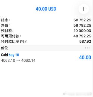 等了这么久的时间还没看到大动静，朋友们觉得能反弹上去吗？