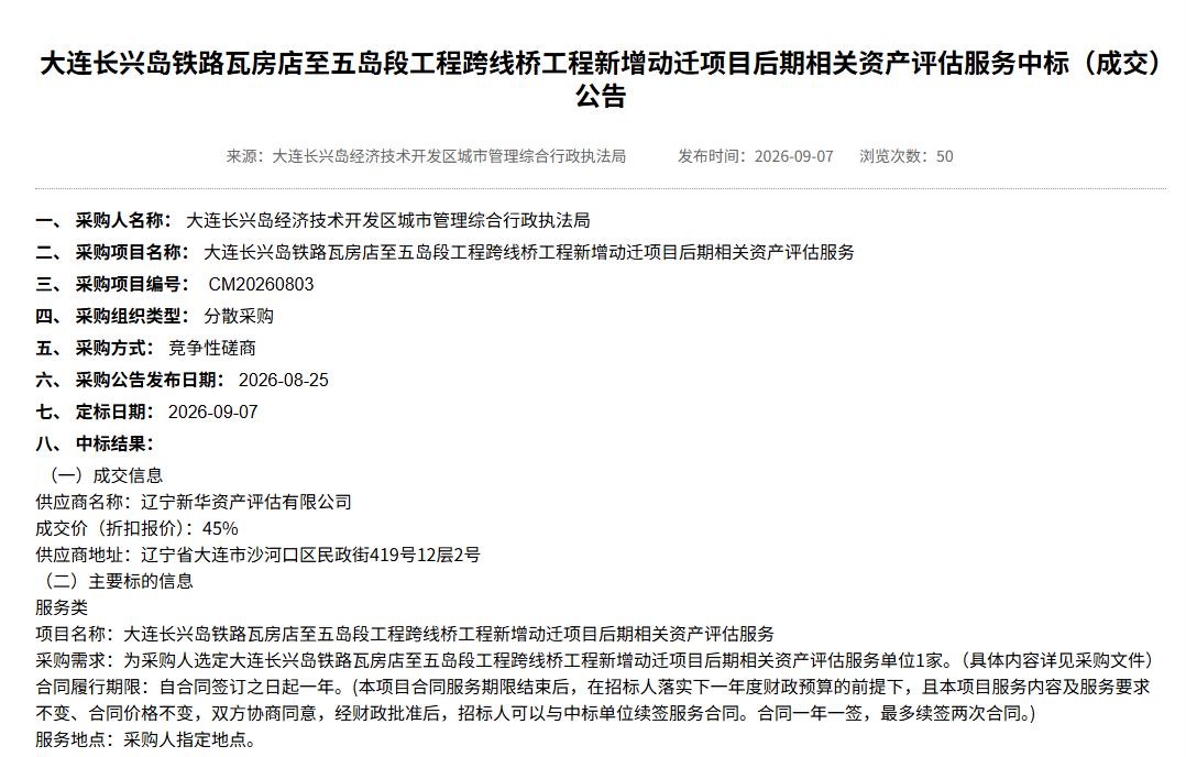 长兴岛铁路瓦房店至五岛段工程跨线桥工程新增动迁项目，这修的是哪一段，有知道的吗？