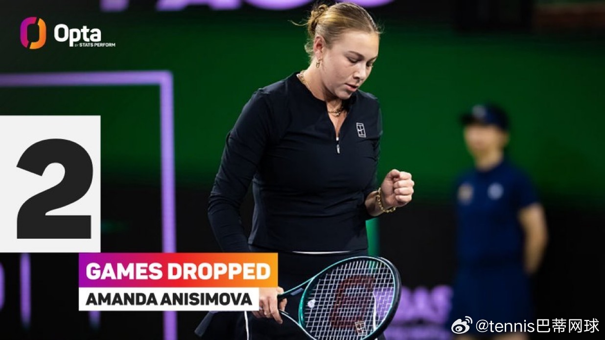 阿尼西莫娃两刷拉杜卡努iw今天的一场焦点战中，阿尼西莫娃6:1，6:1横扫了拉杜