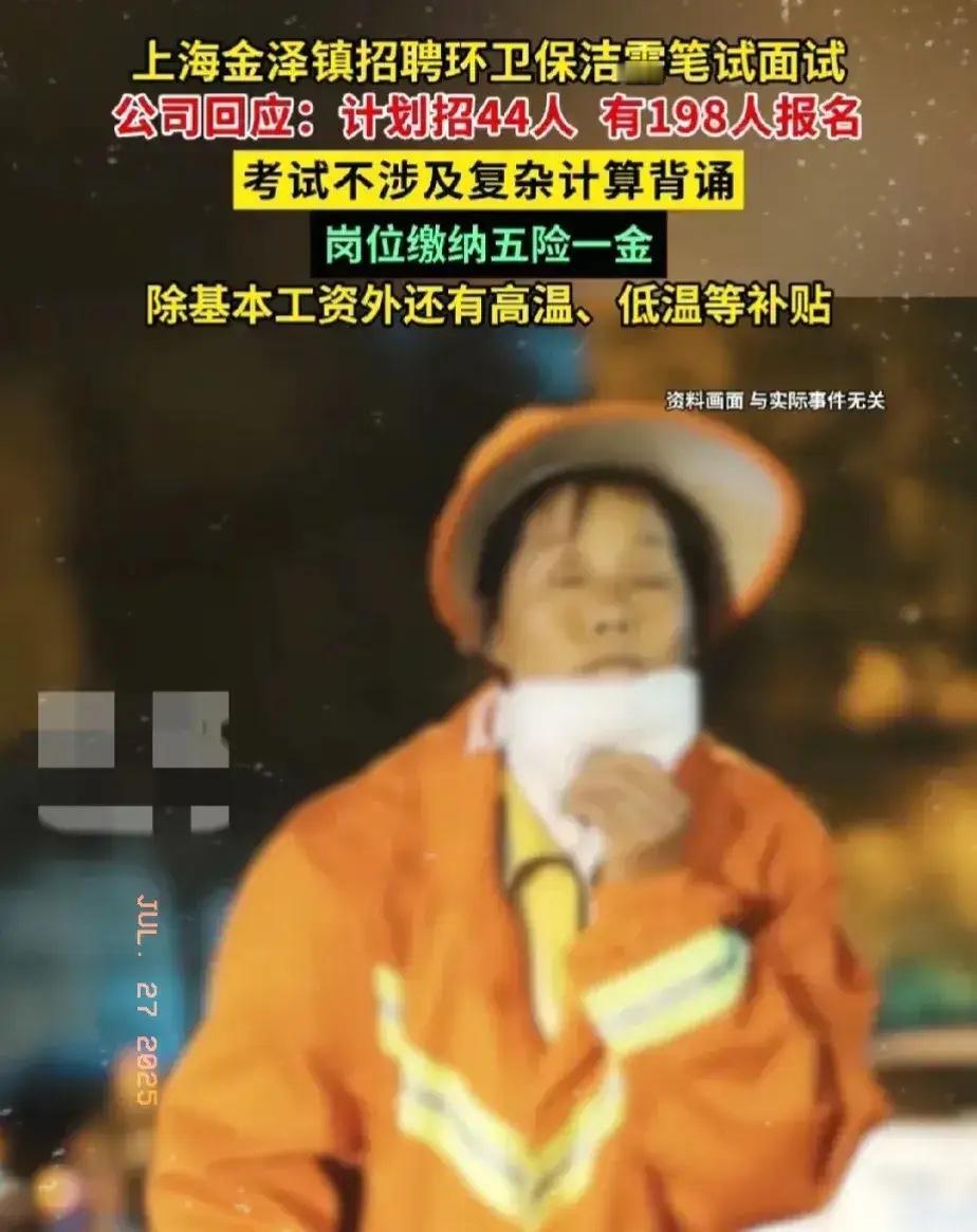 上海金泽镇环卫工招聘44人引198人报名，也需笔试和面试，反映岗位或有吸引力，保
