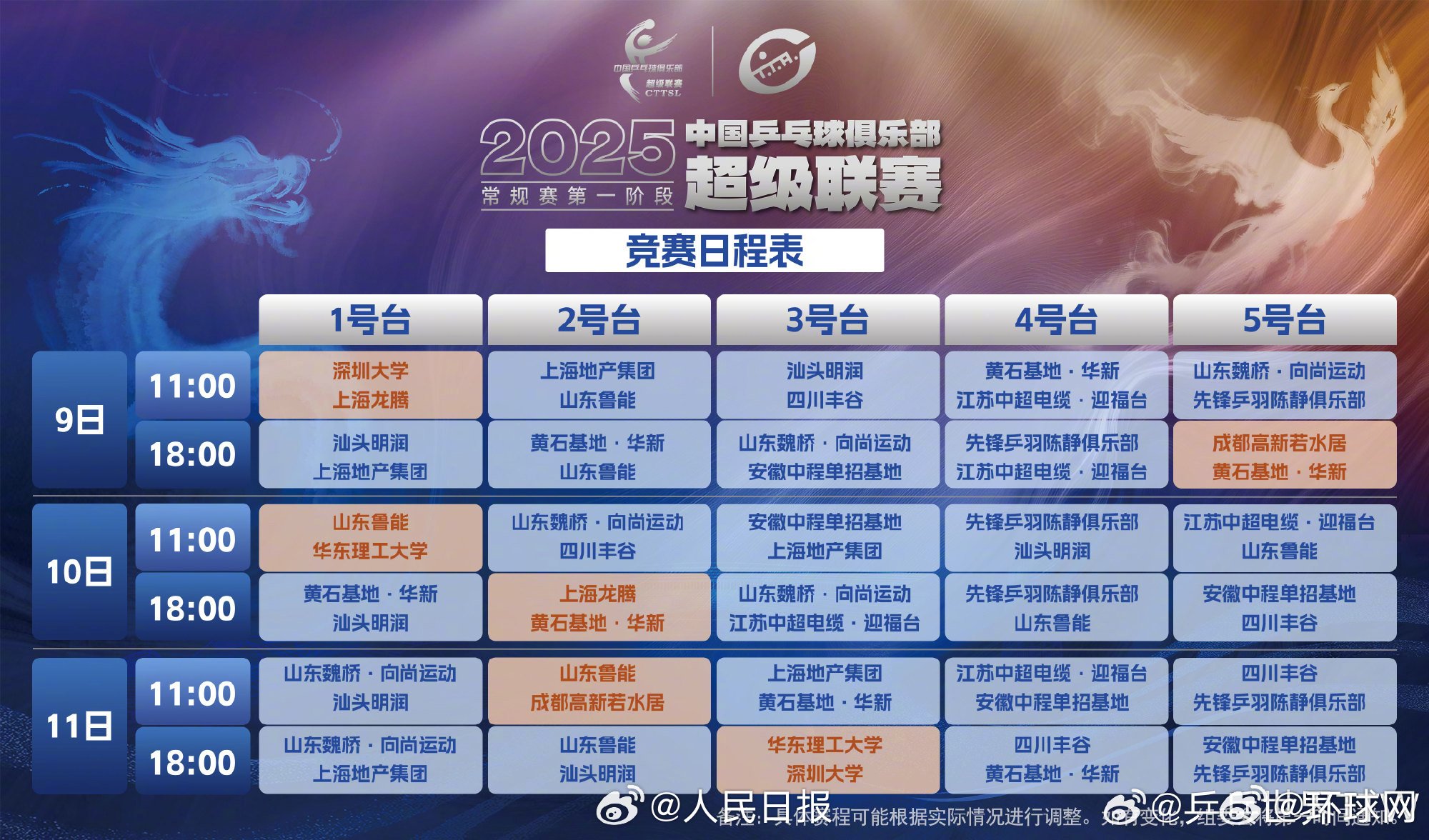 【转发期待！​​​#2025乒超明日开赛#】#2025乒超赛程表# 2025赛季