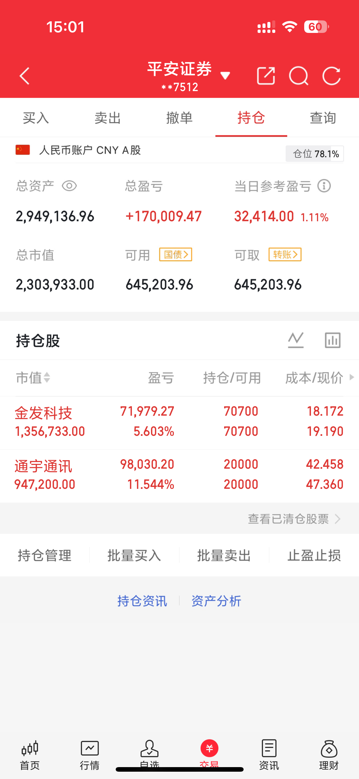 实盘200多个新开始，现在的目标是800W，大家一起来见证，实盘第22天。 持有