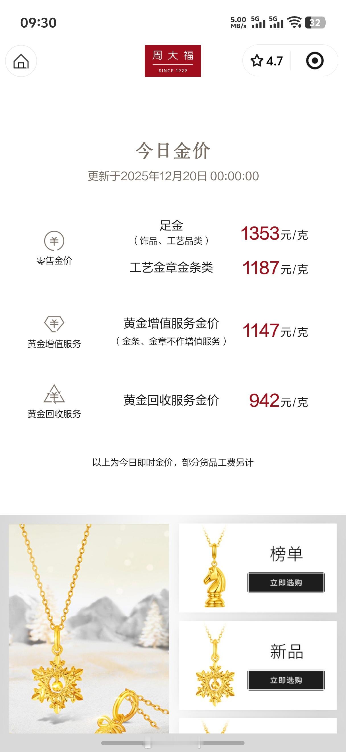 刚看到这条新闻发现原来金价涨这么厉害猫对黄金的观点一直就是把黄金当消费品买想买买