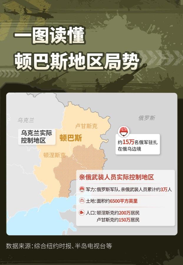 一条道走到黑！
明明知道结局不利，为何俄方依旧不肯降低谈判条件？
 
据彭博社援