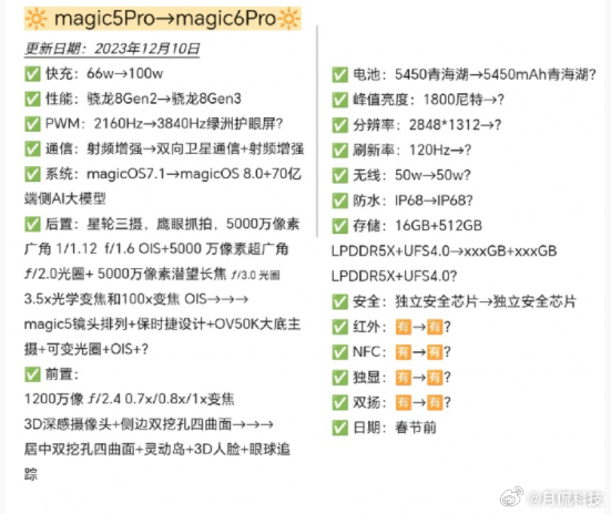 荣耀Magic6 Pro到底提升了哪些东西？比较确定的卖点100W的快充骁龙8G