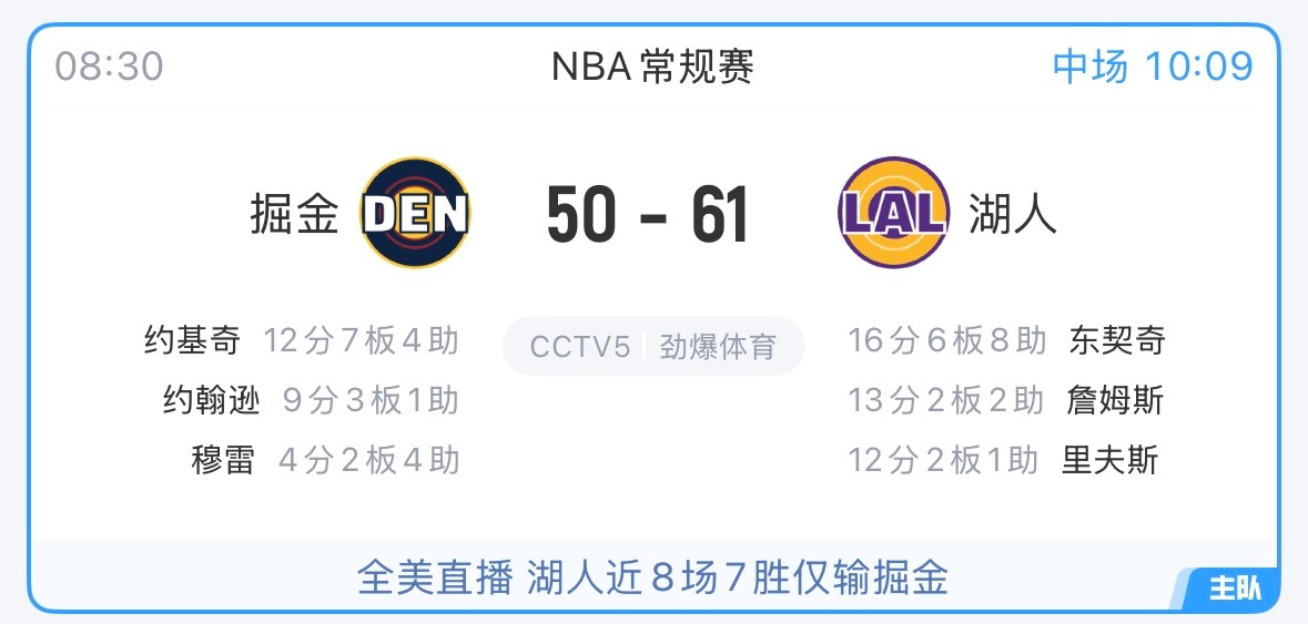 湖人半场领先掘金11分，东契奇除了杰伦布朗，谁都能打。约老师也挡不住！ ｜掘金v