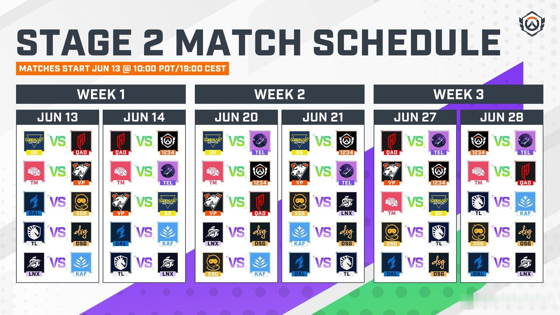 6月18日到6月30日全球OW赛事资讯6月18日周四晚上7点，OWCS太平洋赛区