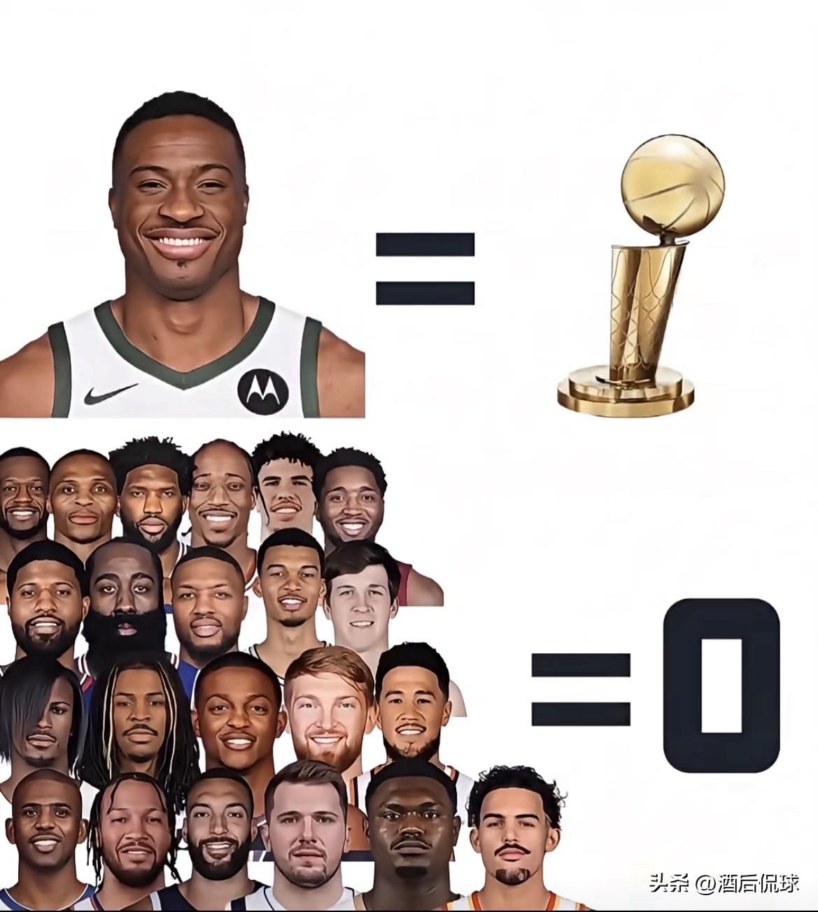 字母哥哥冠军数＞其他球星冠军总数