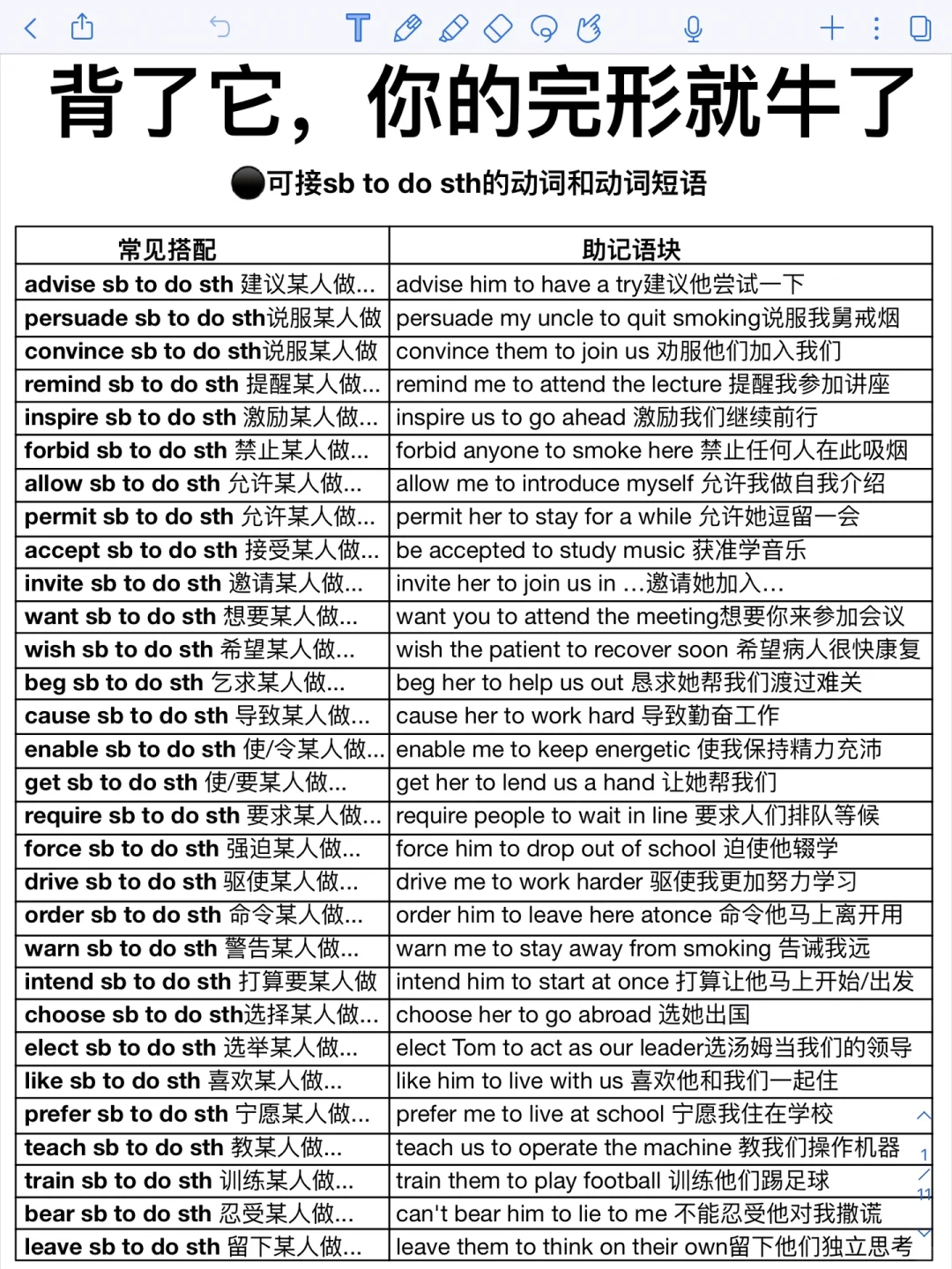 to do和doing傻傻分不清❓学完这篇我悟了！