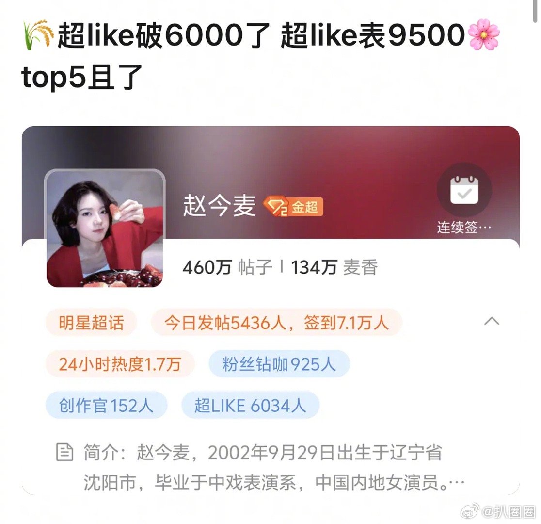 赵今麦超like破6000了～