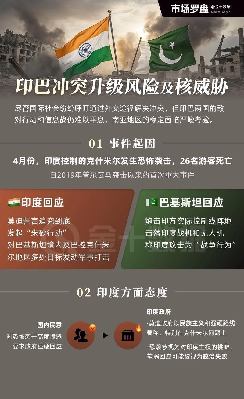 谁能想到，平时总把“全球南方代言人”挂在嘴边的国家，背地里居然成了中东战火的超级