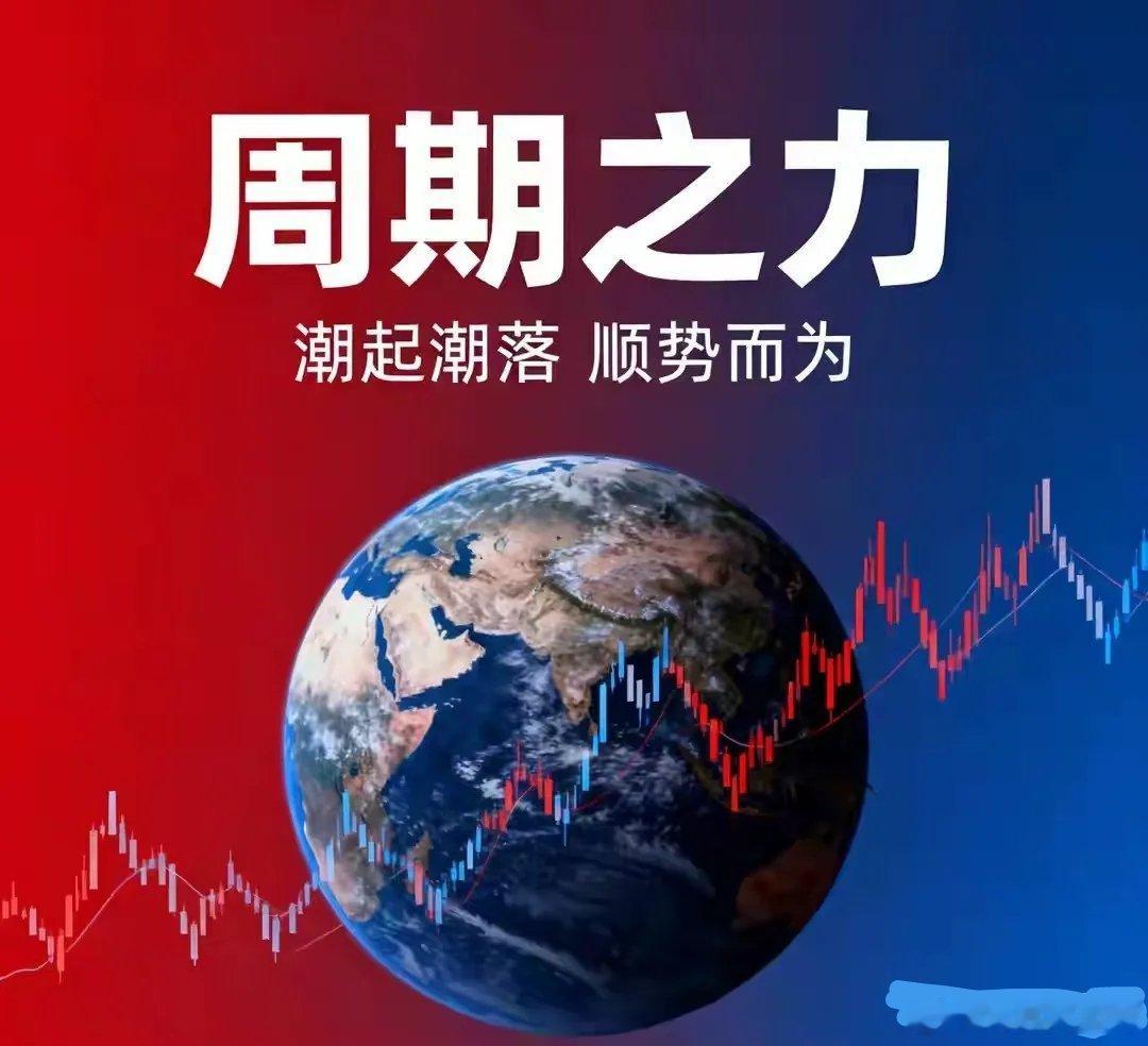 你有没有耐心拿住？         买股票之前，一定得问自己一句：你拿得住吗？ 