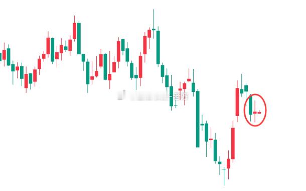 今日原油分析原油方面，美国能源信息署()周三公布的数据显示，上周美国原油、汽油和