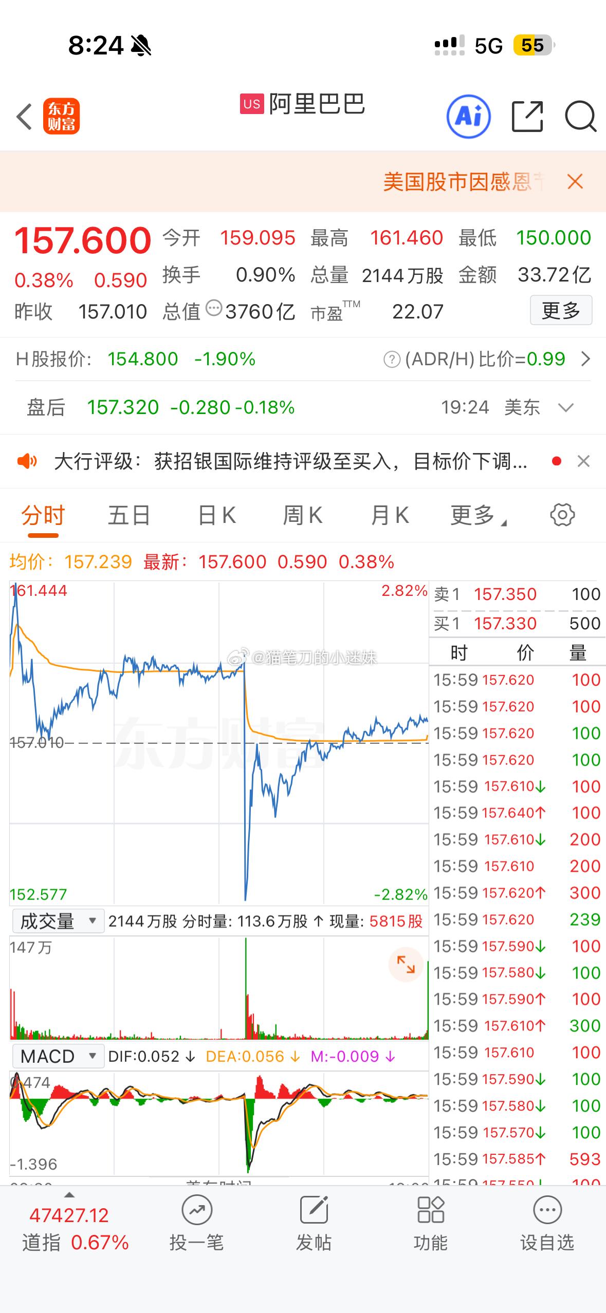 被列入了某个名单 