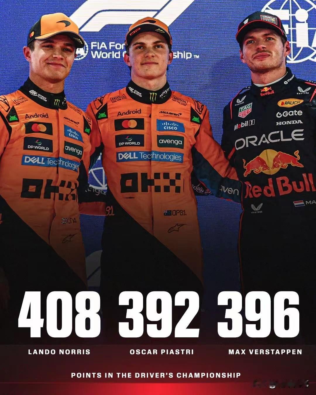 世界第一车手，不接受反驳，要不是安东内利瞎搞，现在已经是第一了，最近九站拿了五次