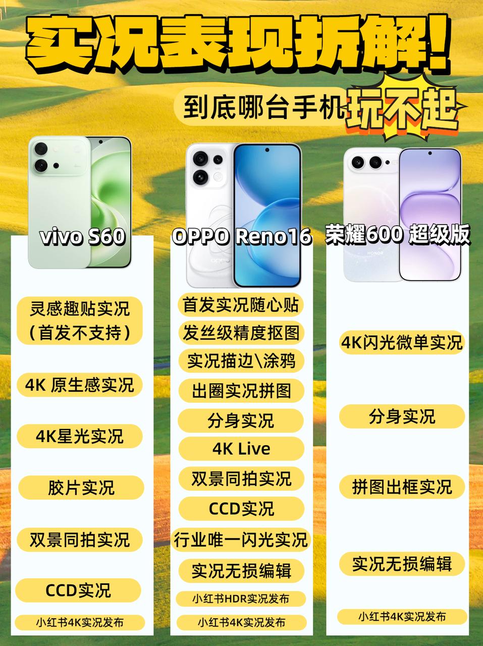 5月底到底有什么魔力，怎么手机厂商齐齐推出了3K新机！这下是把难题交给用户了吧~