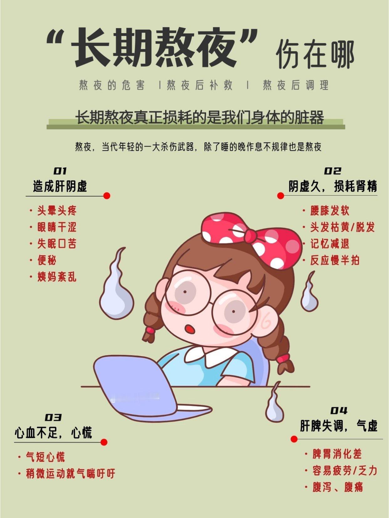当代年轻人熬夜实录 几点睡算熬夜？经常熬夜有什么危害？熬夜，应该是当代年轻的一大