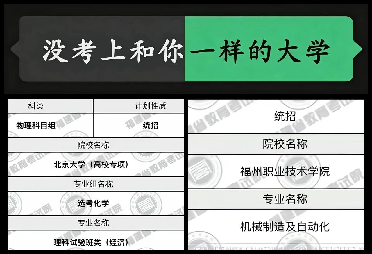没考上和你一样的大学。高考 志愿填报