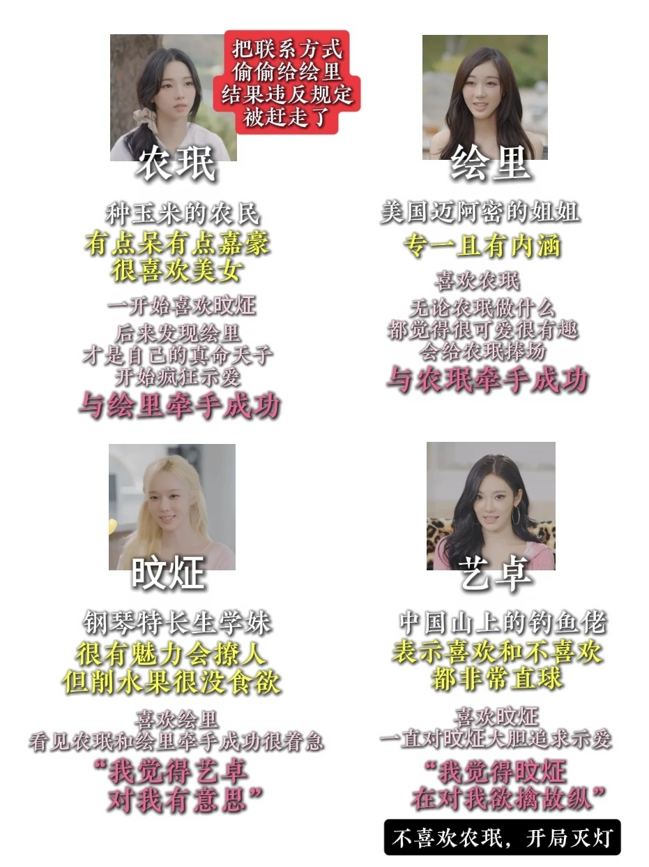 aespa恋综人设与人物关系
