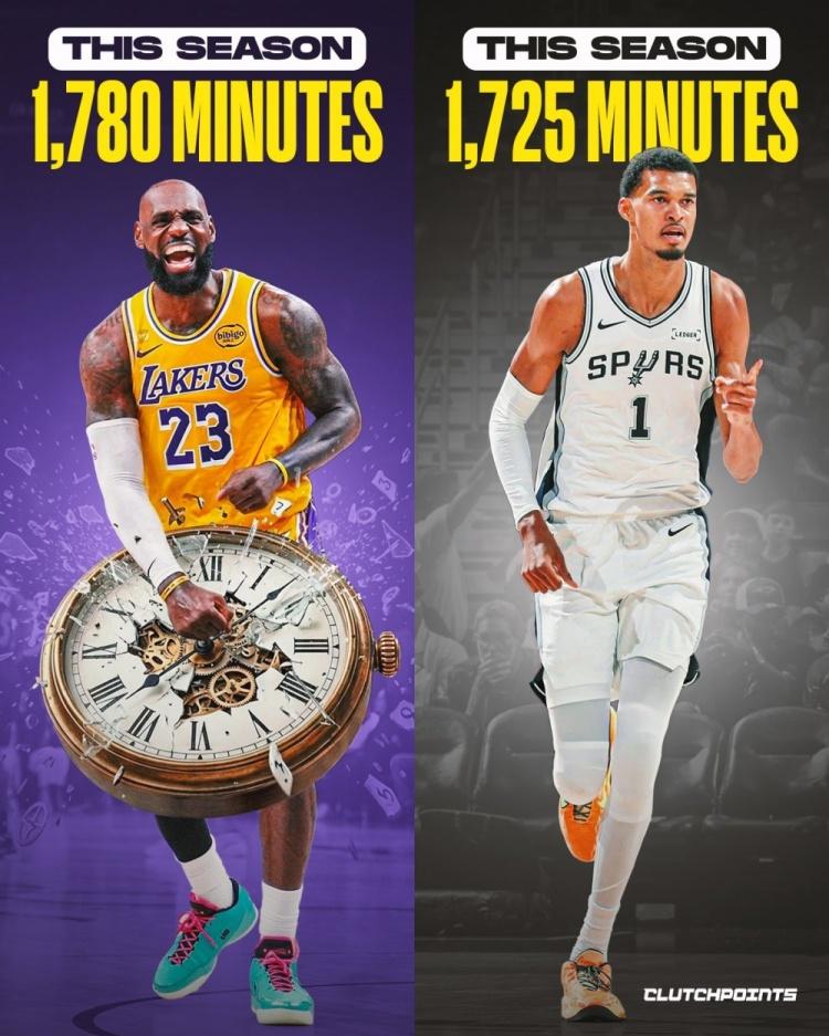 本赛季41岁詹姆斯出战53场比赛，场均出战33.6分钟，场均得到20.9分6.0