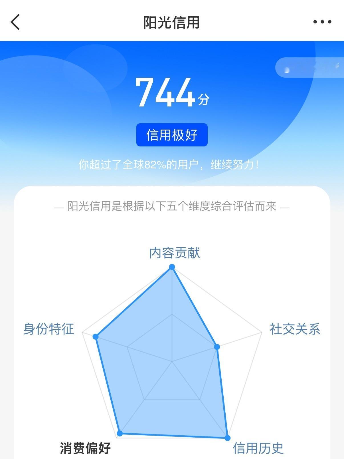 哇哇塞，话说这个社交关系到底怎么涨