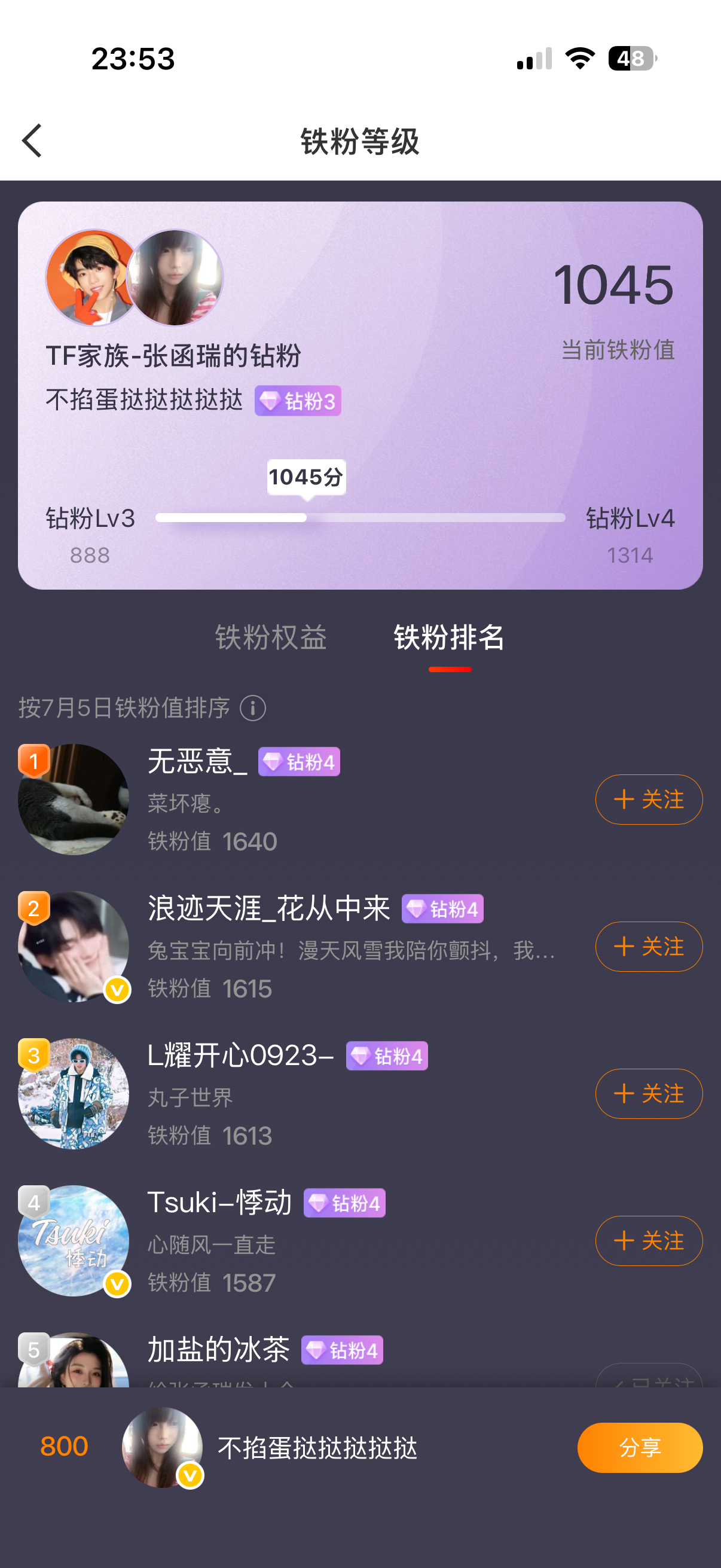 分享图片 