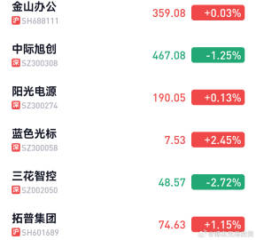 11月确实不太好做