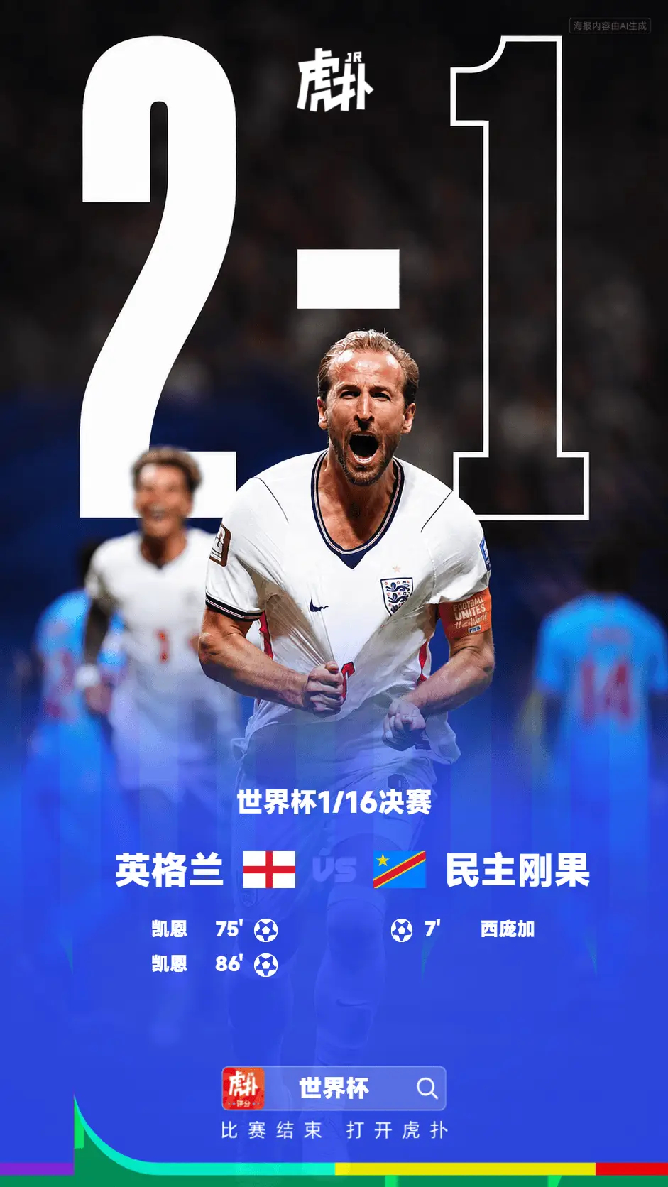 世界杯：英格兰2-1民主刚果，凯恩梅开二度，戈登两助攻世界杯1/16决赛，英格兰