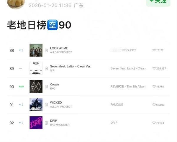 时隔三年 EXO 又栽在了法王 田柾国手里 