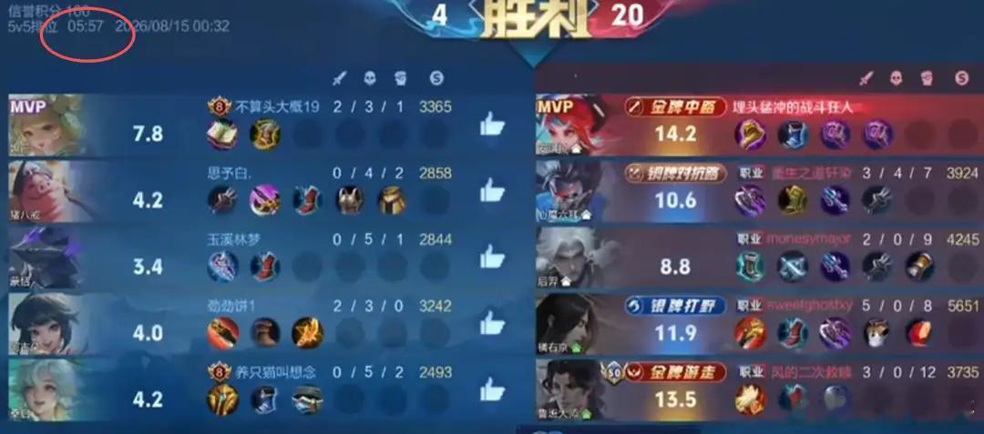AG用时5分57秒结束比赛破纪录AG新五人组打破606尴尬纪录，场上全员狂喜呐喊